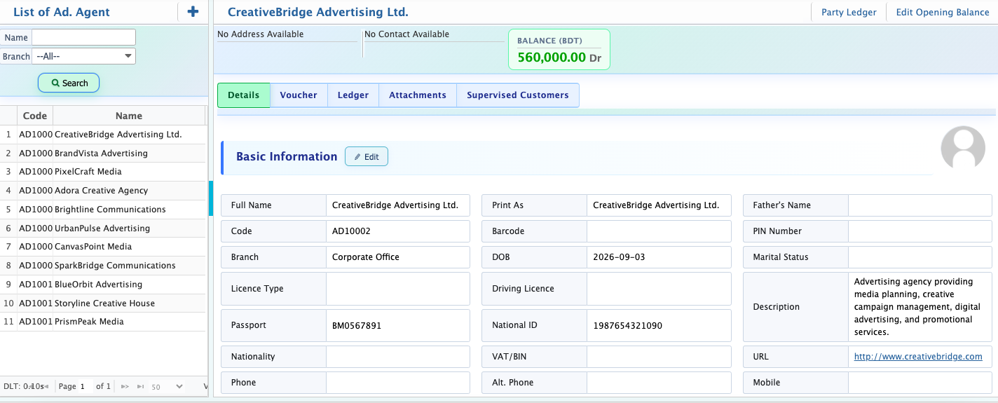 List of Ad. Agent