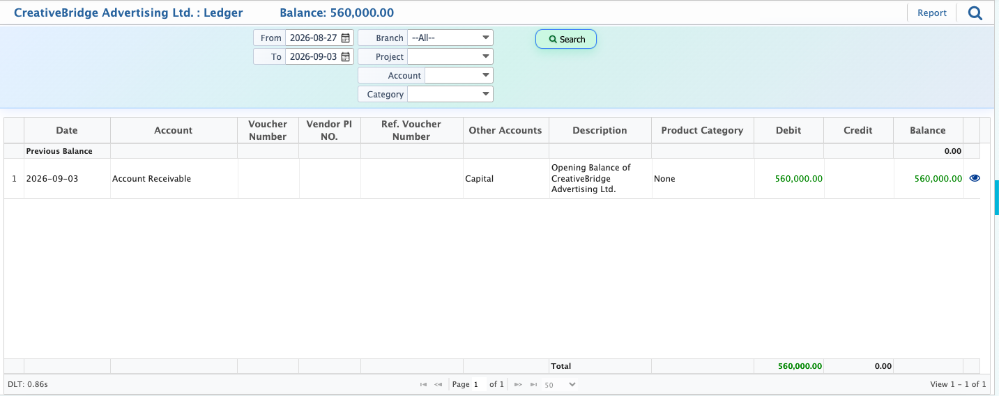 Ad. Agent Party Ledger