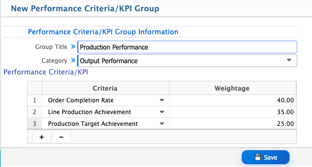 Add KPI Group