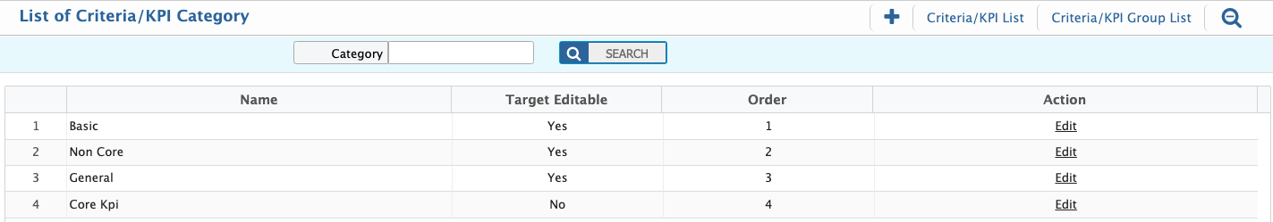 Criteria Category List