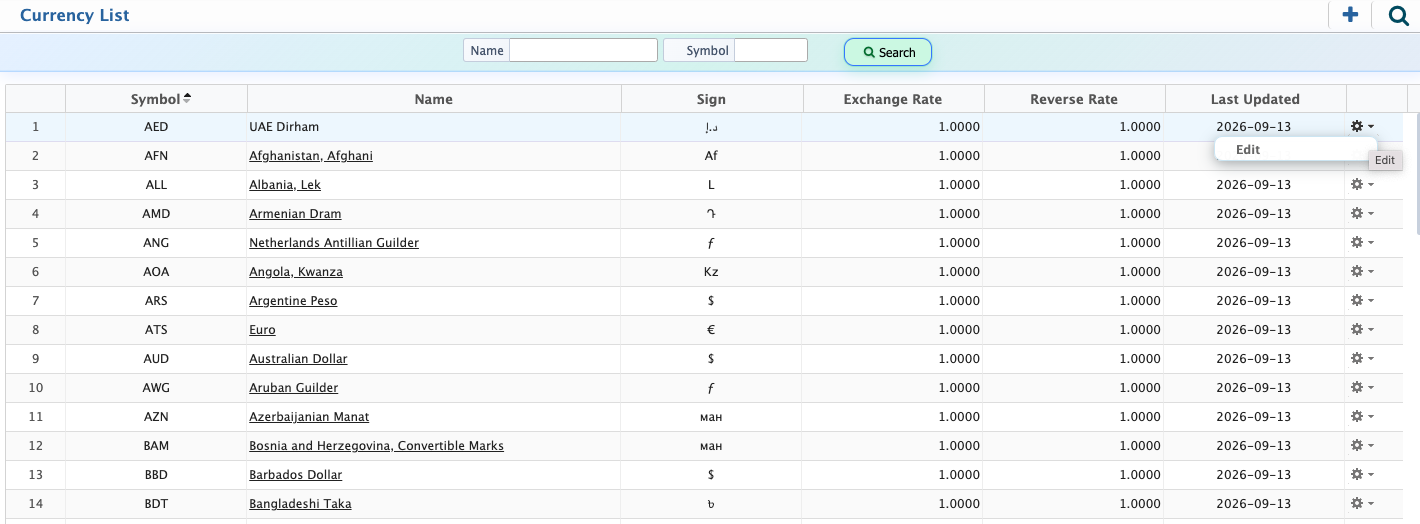 CurrencyList