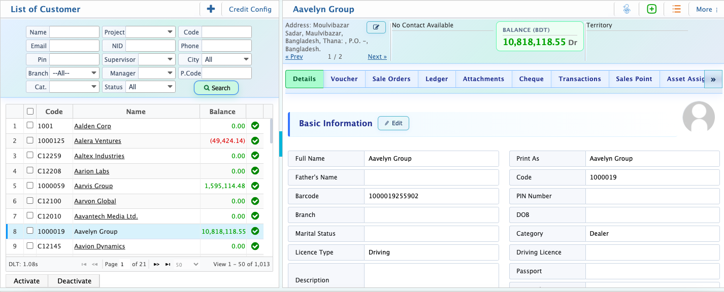 List of Customer