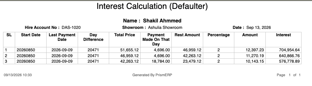 DefaulterInterestCalculation