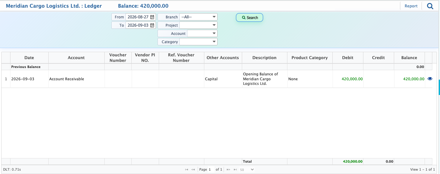 Freight Forwarder Party Ledger