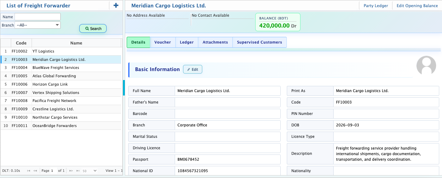 List of Freight Forwarder