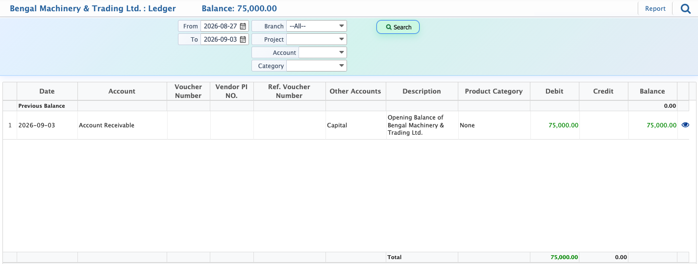 Indentor Party Ledger