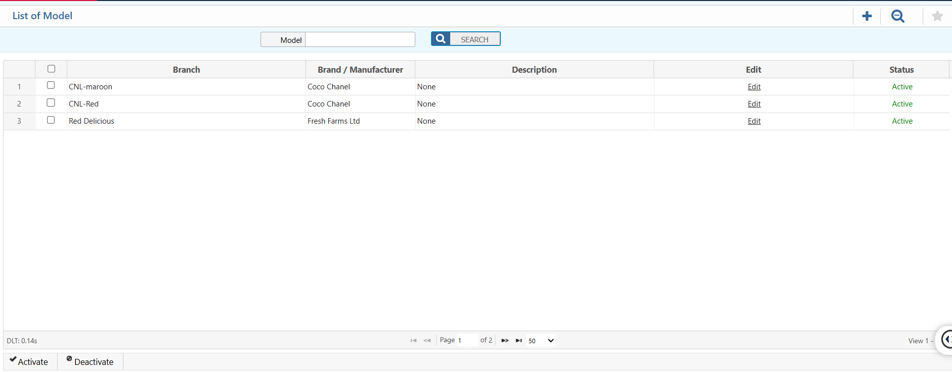 List of Product Model