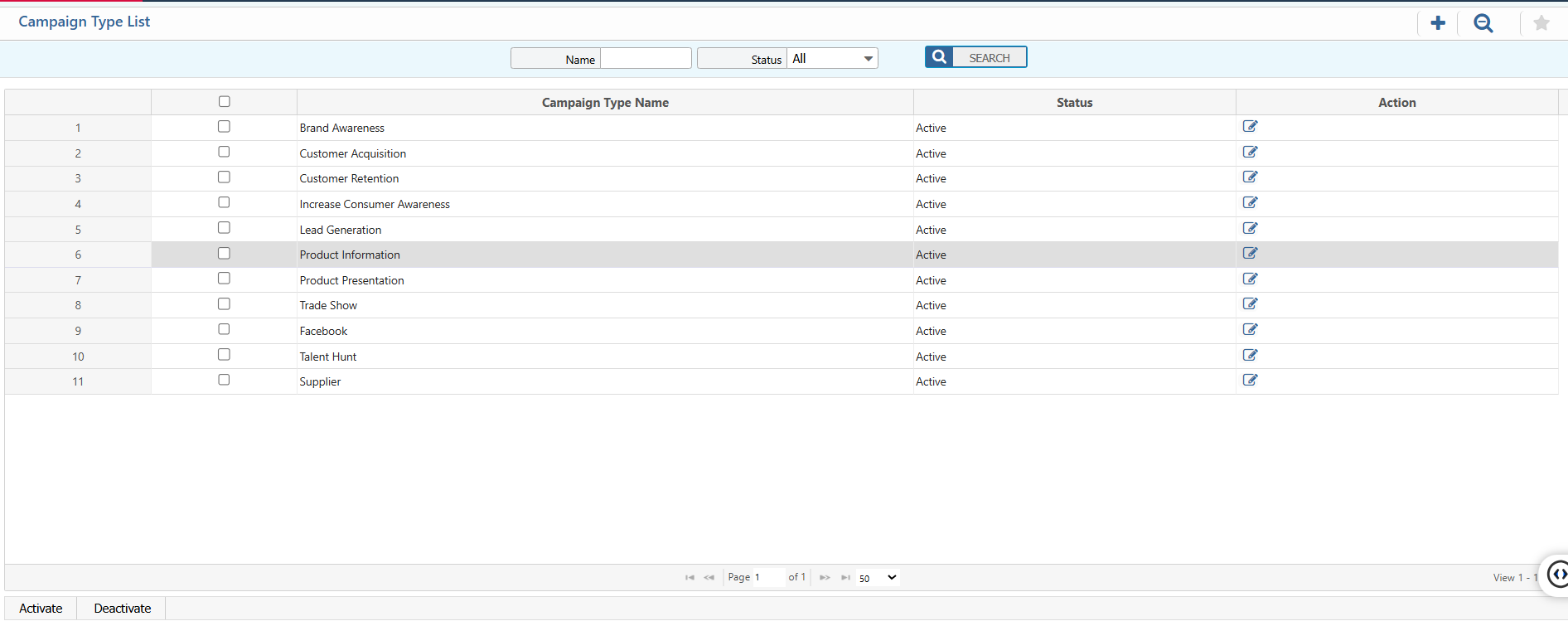 List of Campaign Types