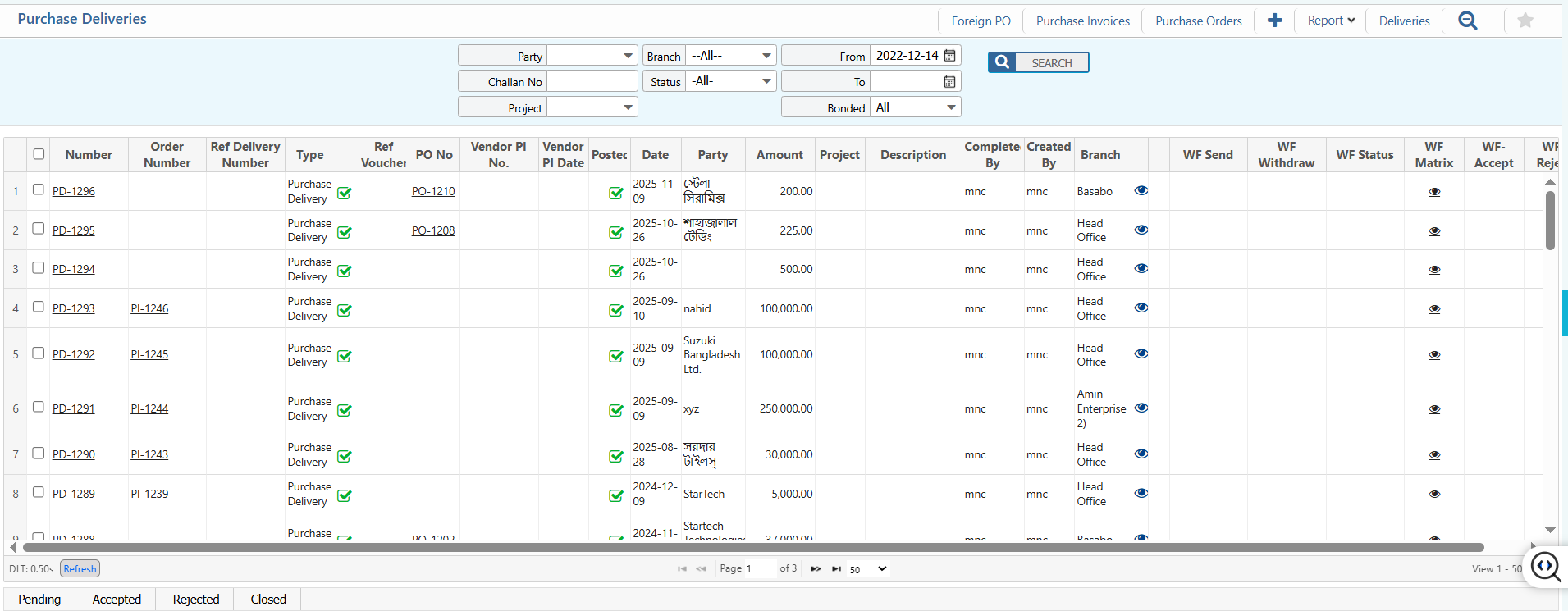 List of Purchase Delivery