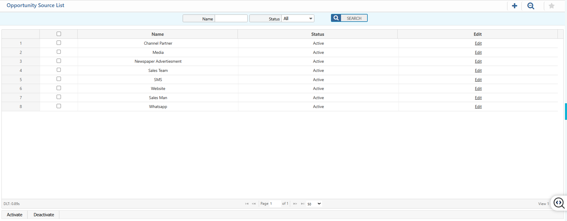 Opportunity Source List