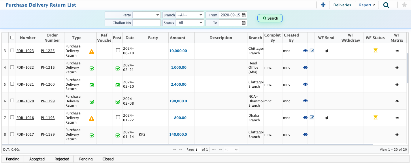 PDR List