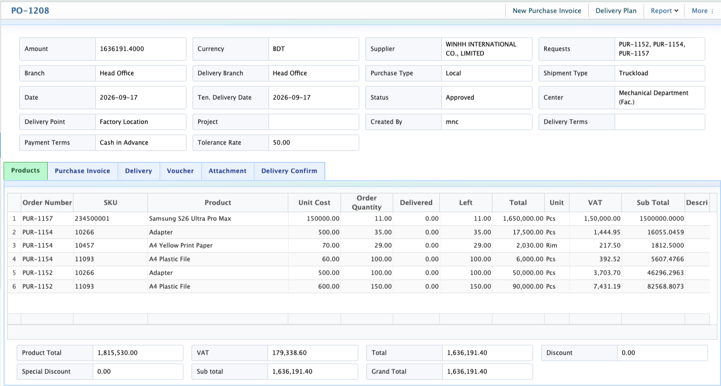 Purchase Order Details View