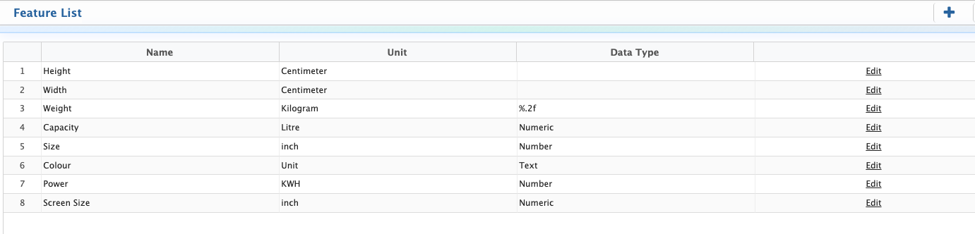 Feature List
