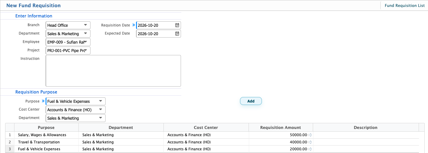 Project in Fund Requisition