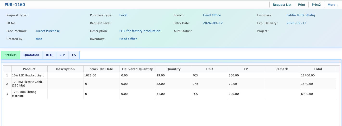 Purchase Request Details View