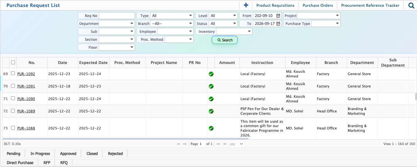 Purchase Request List