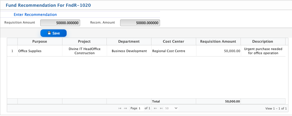 Recommendation for Fund Requisition