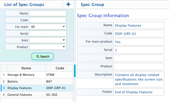 List of Specification Group