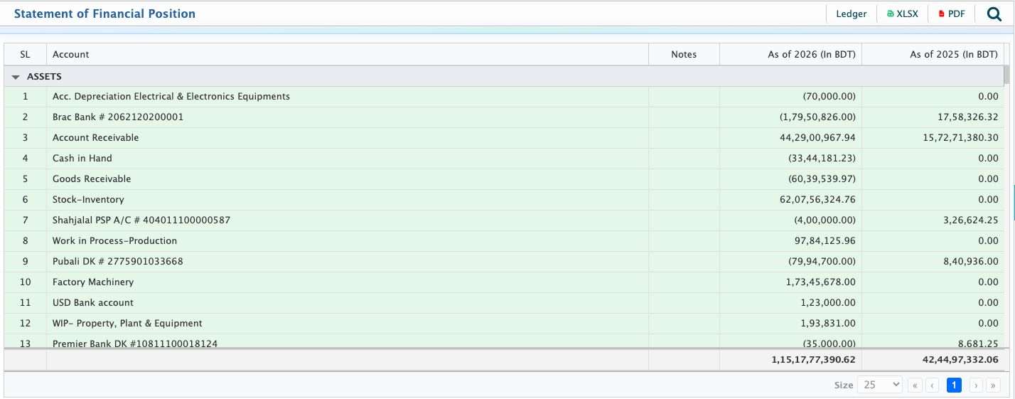 Add File
