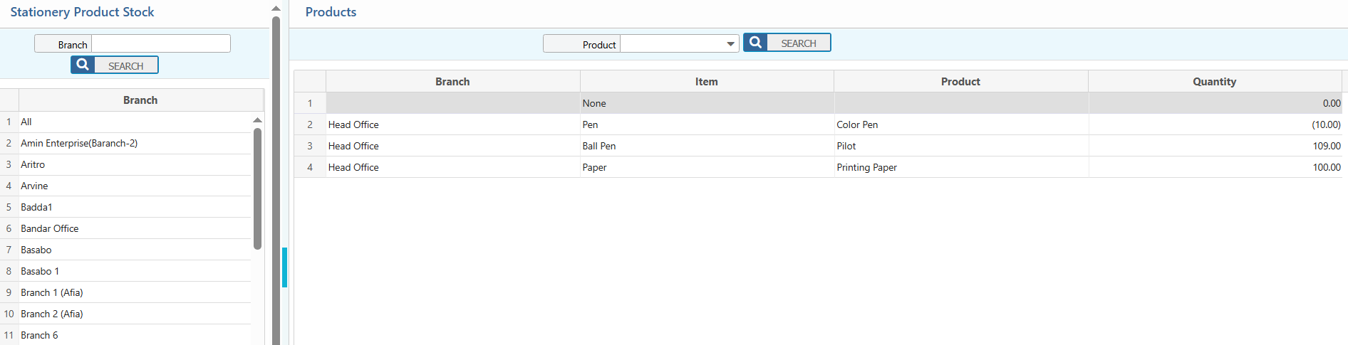 Stationery Product Stock