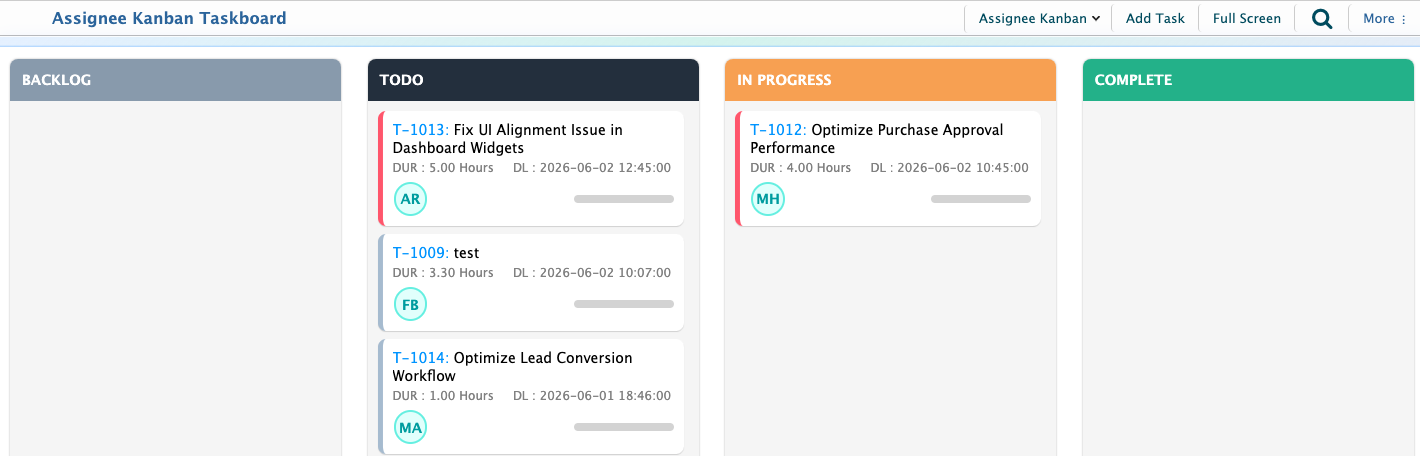 Task Kanban