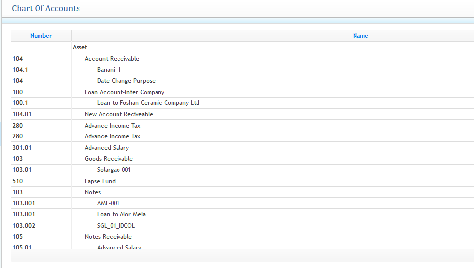 viww chart of account