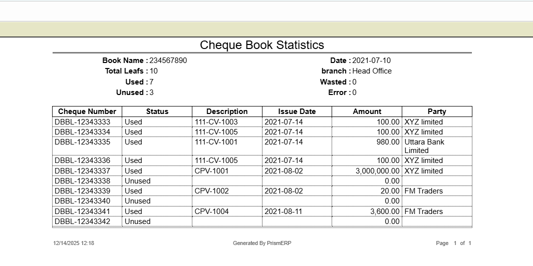 Cheque Book Statistics
