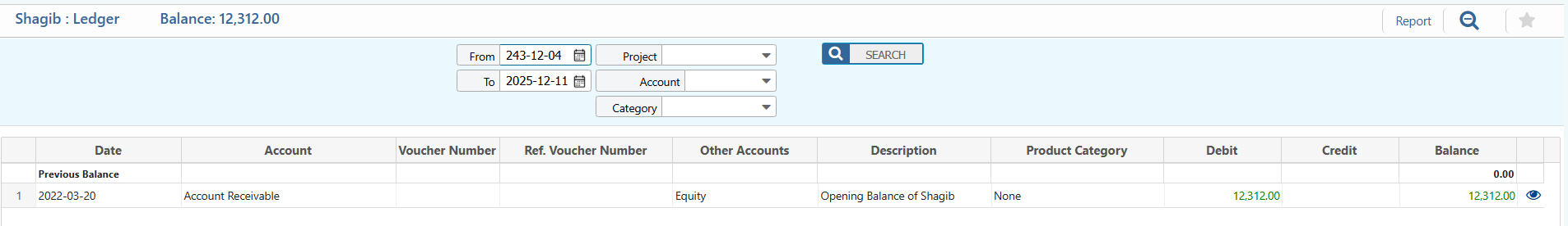Ad. Agent Party Ledger
