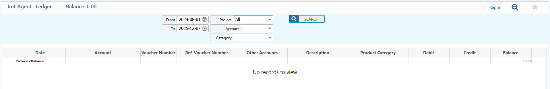 C&amp;F Agent Party Ledger