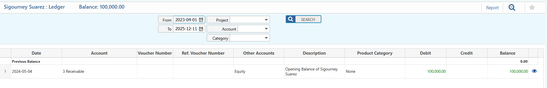 Freight Forwarder Party Ledger