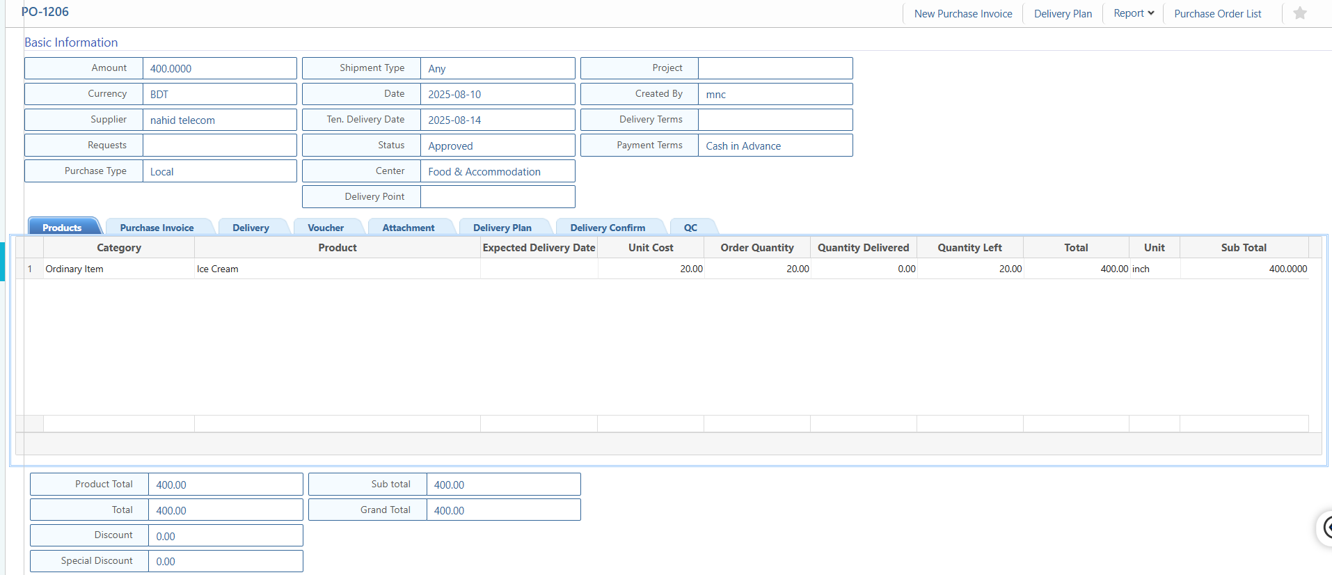 Purchase Order Details View