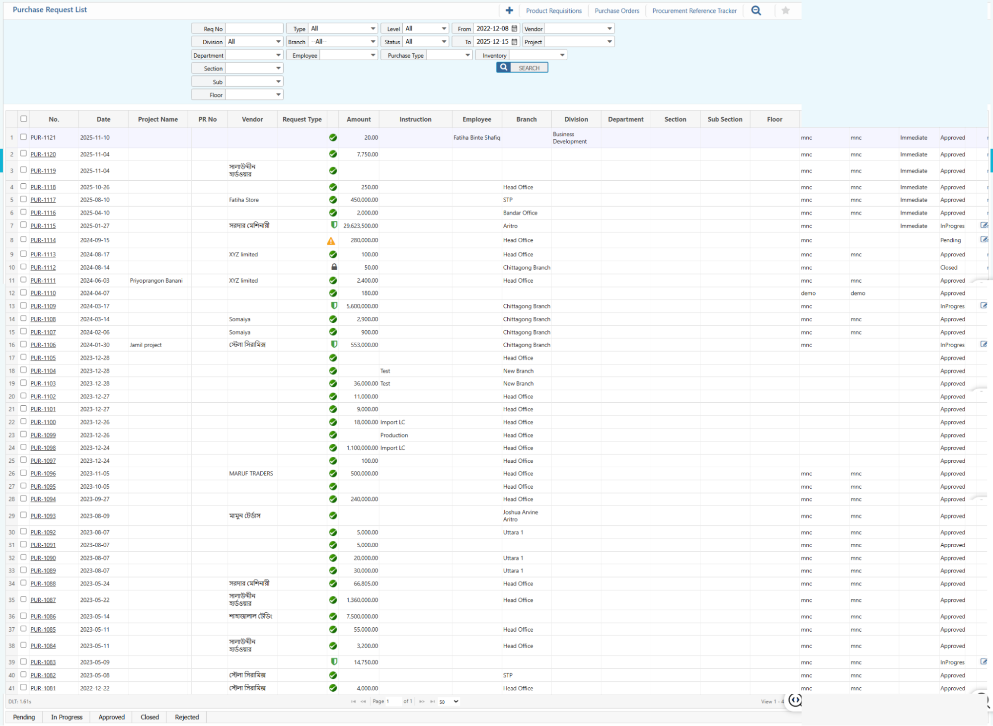 Purchase Request List