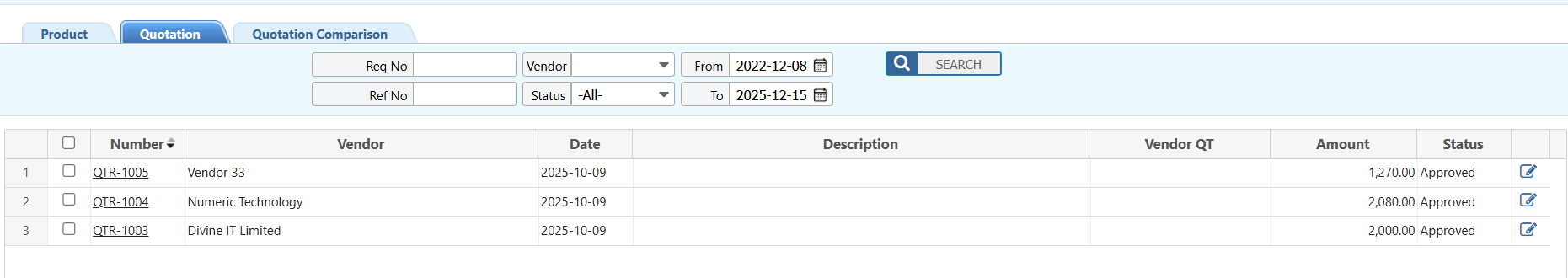 Purchase Request Received Quotations